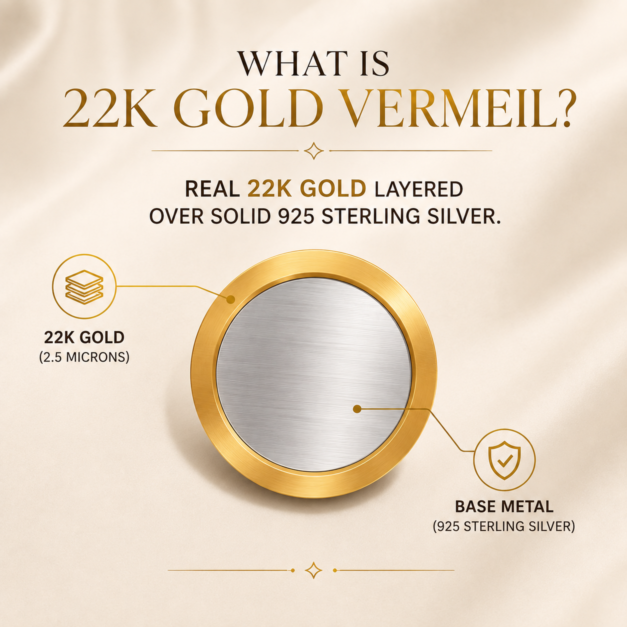 Stylish Gold Ring